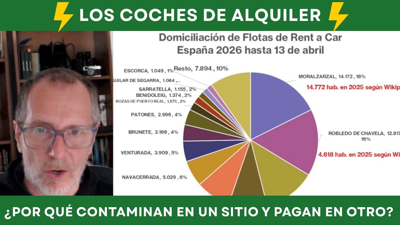 Rent a Car, el cementerio de elefantes de la combustión que beneficia a quienes no los sufren